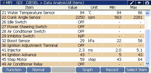 2000 RPM preview